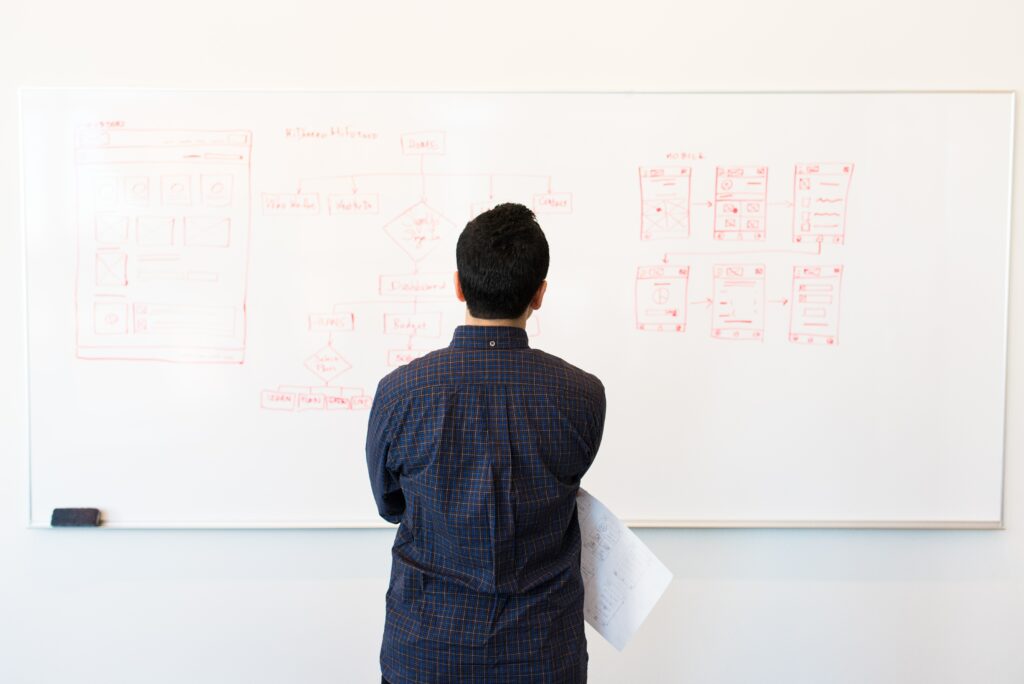 brainstorming ideas on a whiteboard